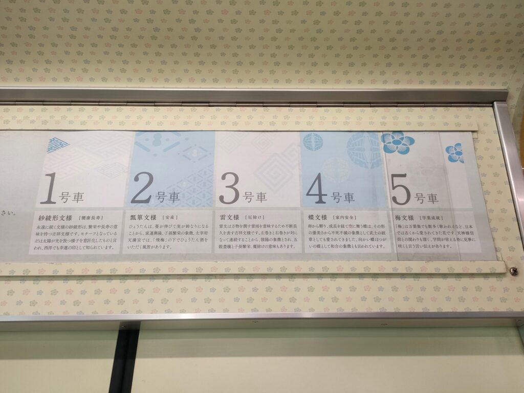 号車ごとの案内